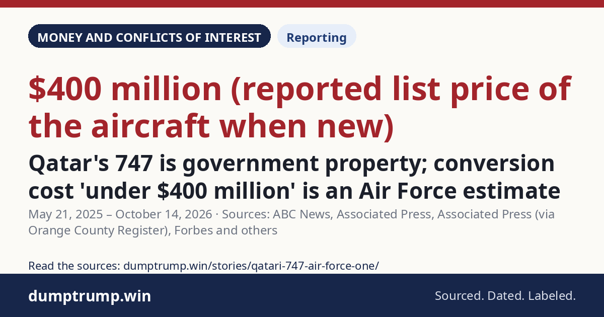 Qatar's 747 is government property; conversion cost 'under $400 million' is an Air Force estimate