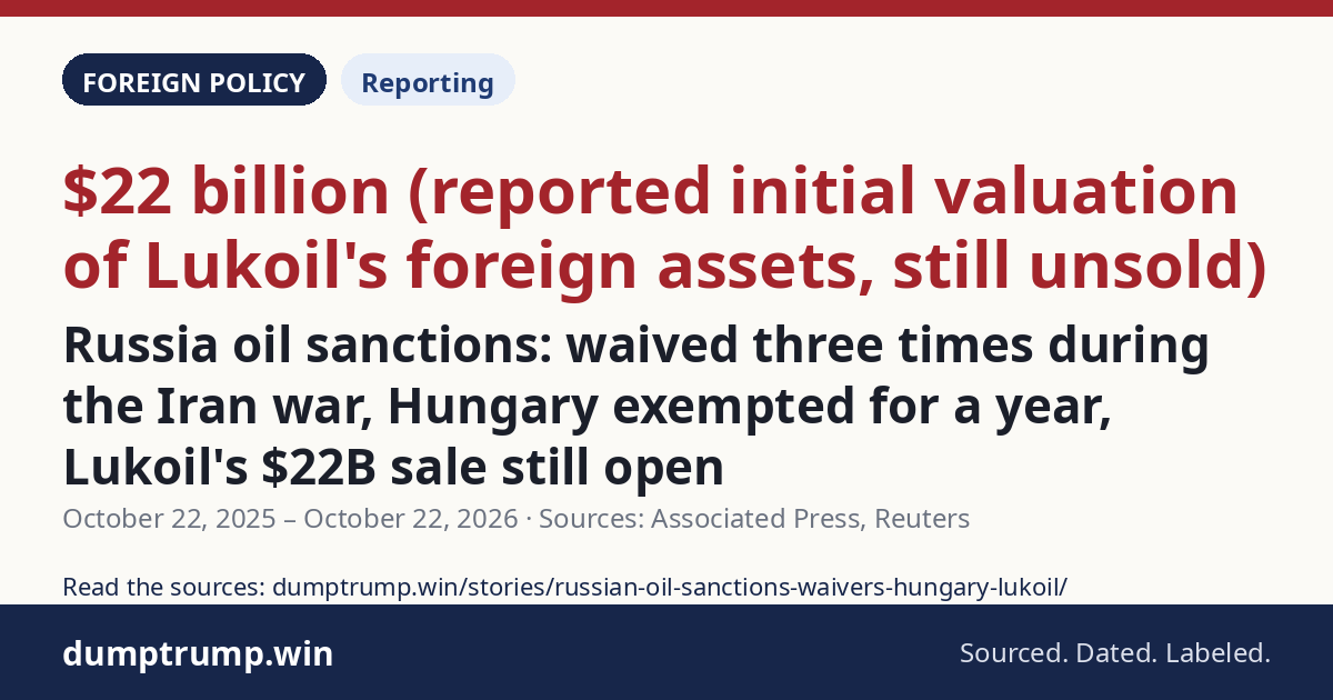 Russia oil sanctions: waived three times during the Iran war, Hungary exempted for a year, Lukoil's $22B sale still open