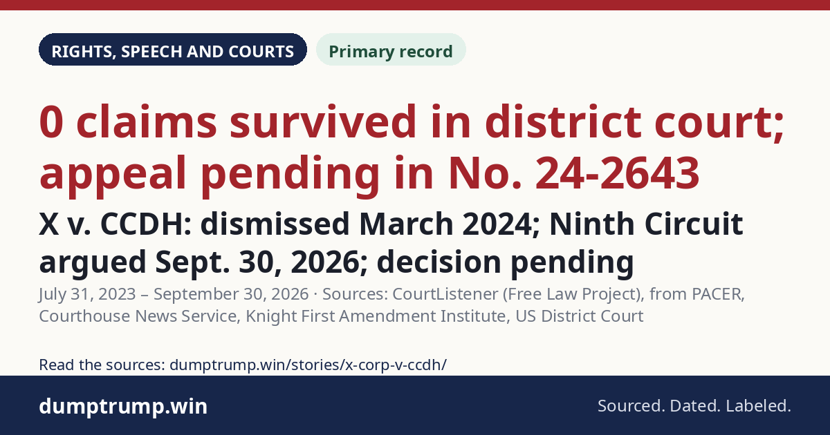 X v. CCDH: dismissed March 2024; Ninth Circuit argued Sept. 30, 2026; decision pending